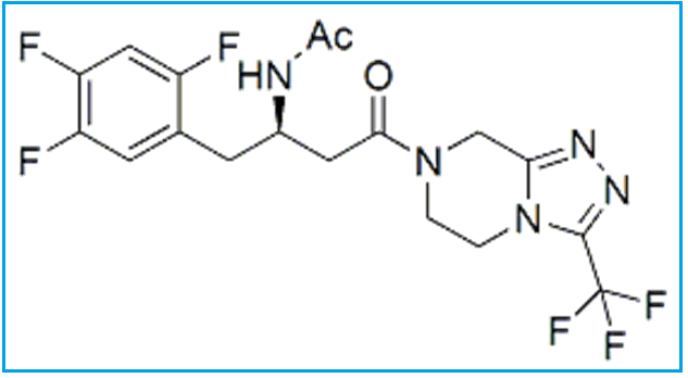 Sitagliptin N-Acetyl Impurity / N-Acetyl Sitagliptin